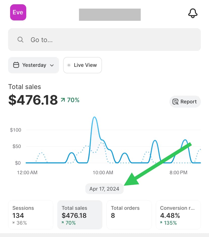 Client Sales Report - Growth Chart 1